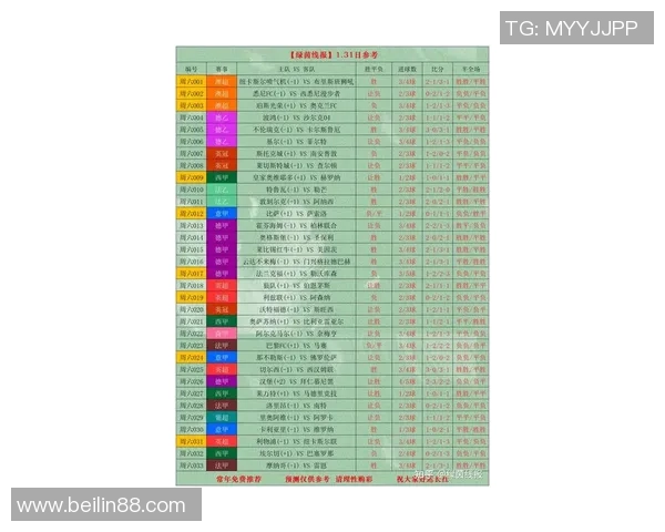 竞彩足球亚盘看盘技巧全面解析助你精准预测赛事结果 竞彩足球亚盘看盘技巧全面解析助你精准预测赛事结果