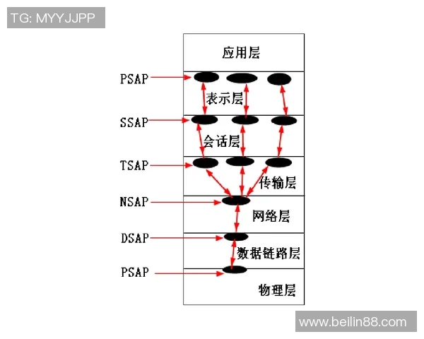 足球门三个字的笔画数解析与相关知识分享