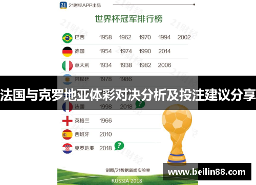 法国与克罗地亚体彩对决分析及投注建议分享
